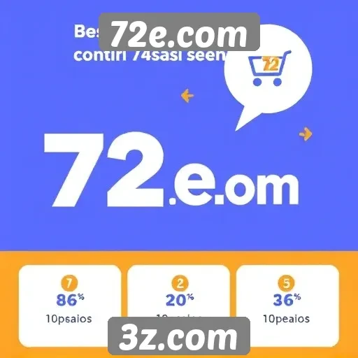 Impacto das promoções sobre o tráfego do 72e.com